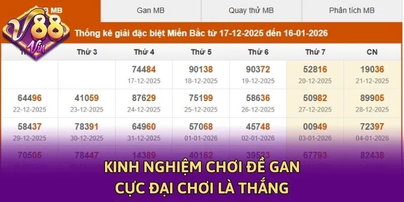 Kinh nghiệm chơi đề gan cực đại chơi là thắng